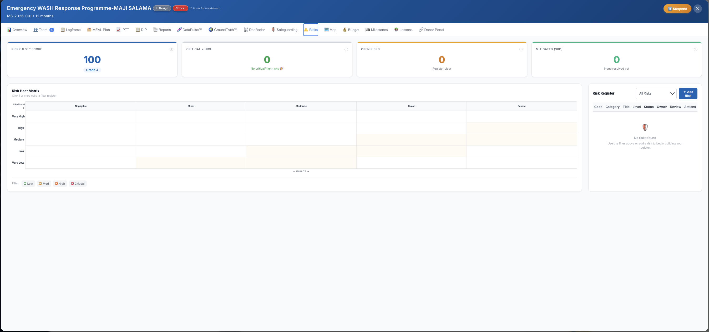 Risk register screen